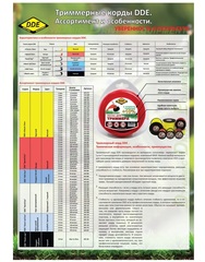 Корд триммерный в блистере DDE 
