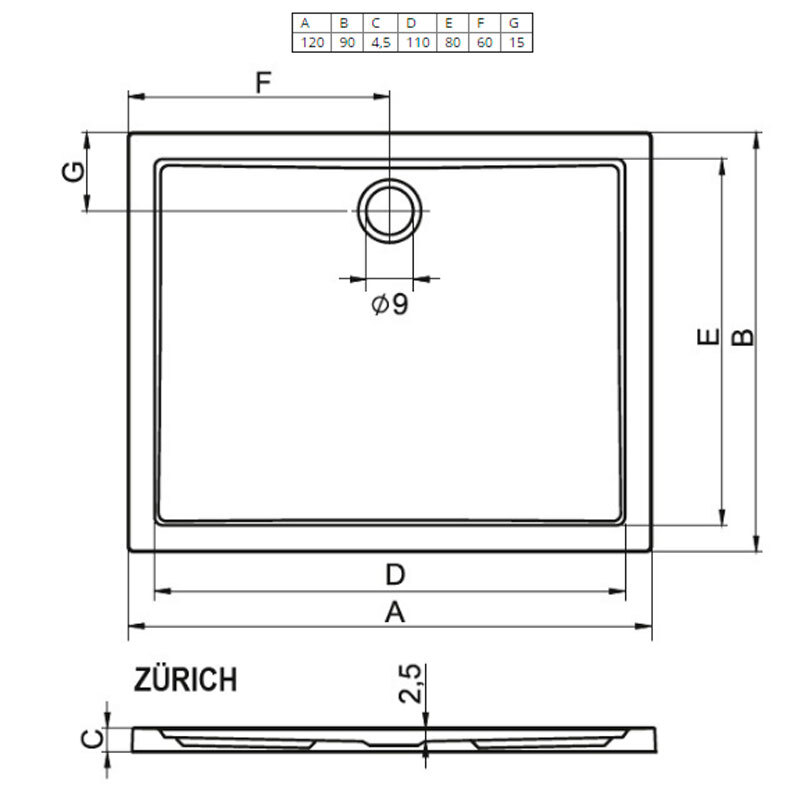 поддон RIHO ZURICH прямоугольный