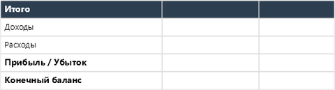 Супер шаблон Excel для финансов — p2_summary