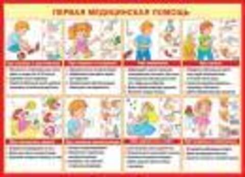 Обучающий плакат, картон, А1, Мир открыток, 0-02-335, Первая медицинская помощь