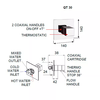 REMER QT30 Смеситель для душа термостат на 1 поток скрытый монтаж (скрытая часть в комплекте) qubika thermo