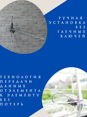 ТВ АНТЕННА НАРУЖНАЯ АКТИВНАЯ ЦИФРОВАЯ С ДАЛЬНОСТЬЮ ПРИЕМА ДО 80 КМ ТРИАДА-3381