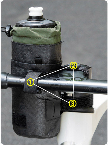 Картинка велосумка Rockbros  Tyvek - 4