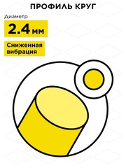 Корд триммерный ве DDE 