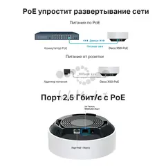 Wi-Fi Mesh-система TP-Link DECO X50-POE AX3000 Whole Home Mesh Wi-Fi 6 System with PoE — фото 7