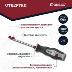 Thorvik TS101 Набор инструмента универсальный 1/4