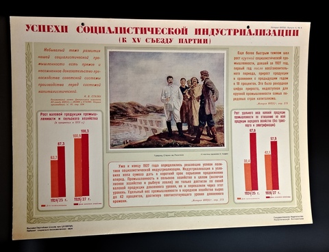 №11 Плакат ВКПБ - Агитация Сталин ранние советы - СССР 1930-е годы - 48.5*34 см.