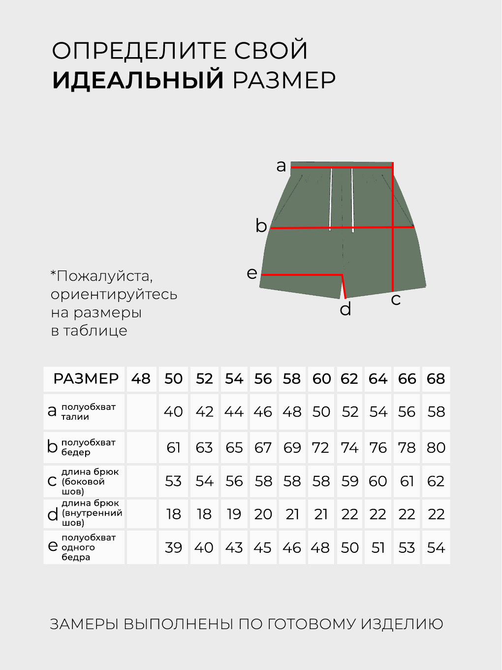 Шорты-5050
