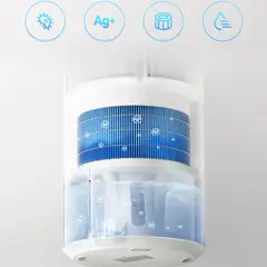 Увлажнитель воздуха Xiaomi Mijia Pure Smart Evaporative Humidifier 3 CJSJSQ02XY (CN)