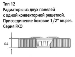 Радиатор Kermi FKO 12 600x400