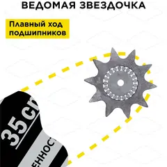 Шина пилы цепной сварная DDE 14