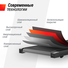 Беговая дорожка для ходьбы UNIXFIT R-220