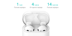 Наушники Xiaomi AirDots Pro 2