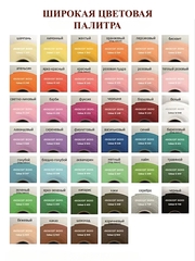 Изолон для цветов Аквамарин Толщина 1мм Ширина 75 см (1 пог. м)