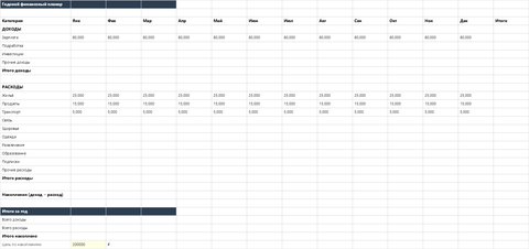 Годовой финансовый планер — main