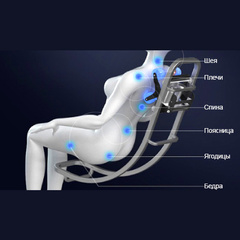 Массажное кресло Orlauf Elfen
