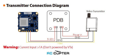 FPV камера RunCam Split 4 V2 с видеорегистратором (DVR) высокой четкости 4K