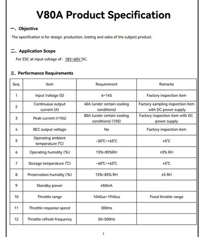 ESC регулятор мотора T-Motor V80A 6-14S PWM/CAN