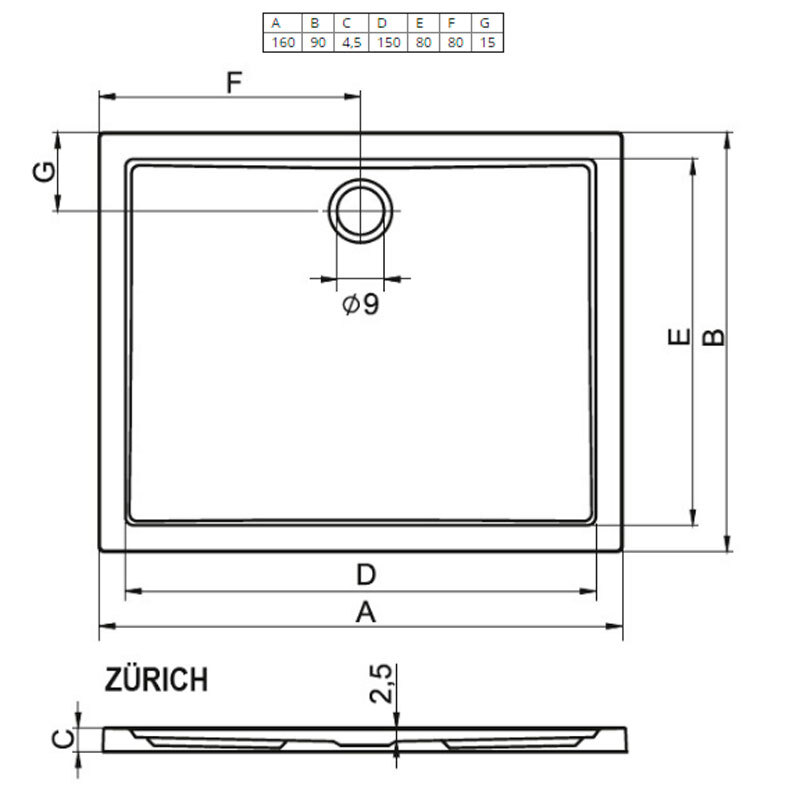 поддон RIHO ZURICH прямоугольный