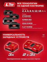 ЗУБР 20 В, 45 Н·м, 2 АКБ LMS (2 А·ч), бесщеточная ударная дрель-шуруповерт, сумка (ДБУ-45-22)