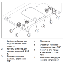 Protherm СКАТ 9 KE /14 Ray котёл электрический 9 кВт (0010023647)