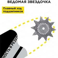 Шина пилы цепной сварная DDE 20