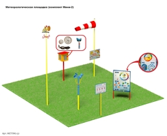 Метеорологическая площадка (комплект Мини-2)