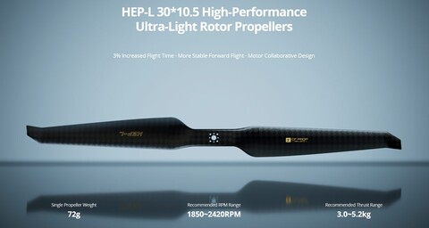 Пропеллер карбоновый HEP-L 30x10.5 T-Motor (пара)