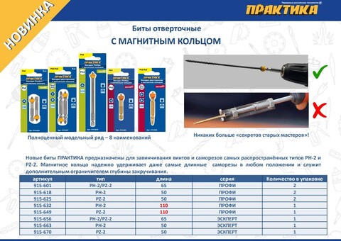 Бита отверточная с магнитным кольцом ПРАКТИКА 