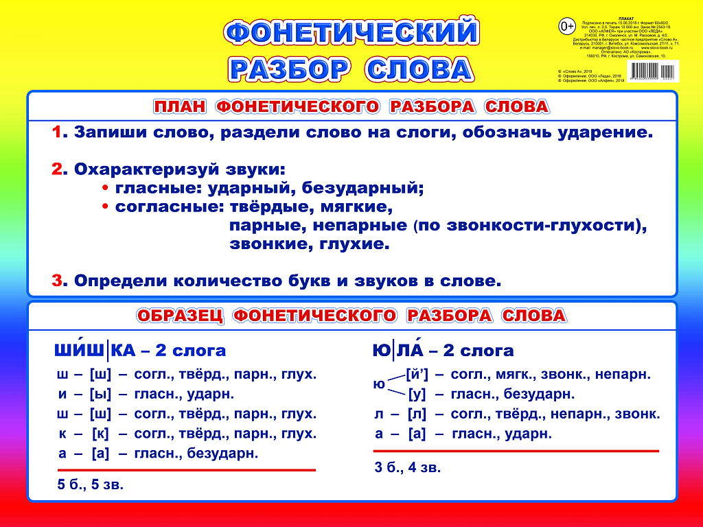 Звуко-буквенный разбор слова ШИЛО