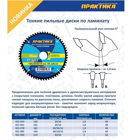 Диск пильный твердосплавный по ламинату ПРАКТИКА 160 х 20\16 мм, ТОНКИЙ, 48 зубьев (921-954)