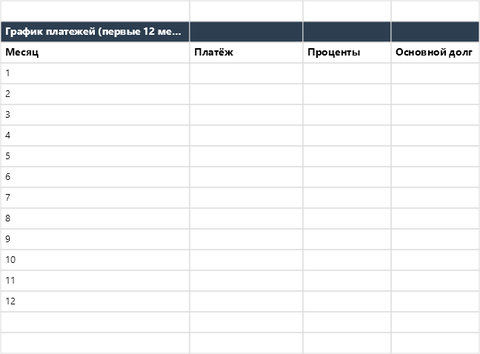 Калькулятор ипотеки в Excel — p1_schedule