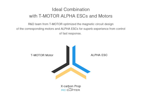 Пропеллер полимерный складной MF 1302 T-Motor (пара)