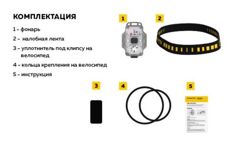 Фонарь универсальный Armytek Crystal WRB прозрачный/синий лам.:светодиод. (F07201B)