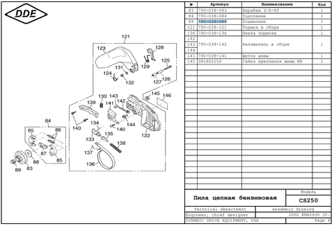 Подшипник игольчатый чашки сцепления DDE CS250/2512