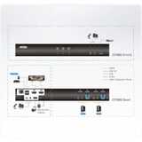 KVM переключатель Aten CS1842-AT-G