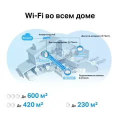 Wi-Fi Mesh-система TP-Link DECO X50-POE AX3000 Whole Home Mesh Wi-Fi 6 System with PoE — фото 8