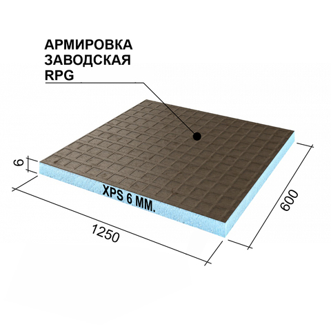 RPG Basic Односторонняя 6мм