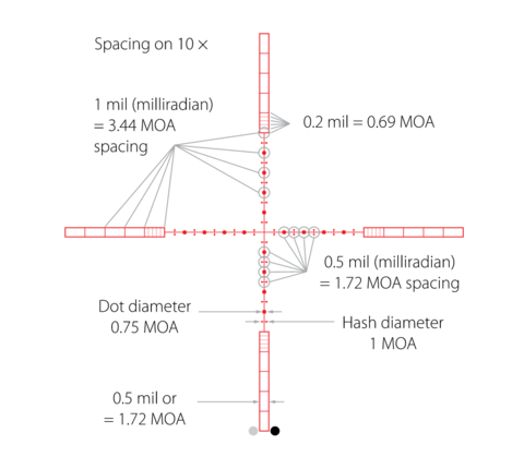 ОПТИЧЕСКИЙ ПРИЦЕЛ HAWKE PANORAMA 3-9X40 AO(10Х 1/2 MIL DOT)