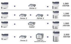 Цветной принтер OKI PRO9541Ev (46886604)