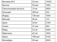 One a day, полноценный мультивитаминный комплекс для женщин старше 50 лет, 100 таблеток