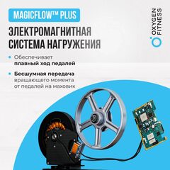 Эллиптический тренажер для дома Oxygen Fitness Idaho