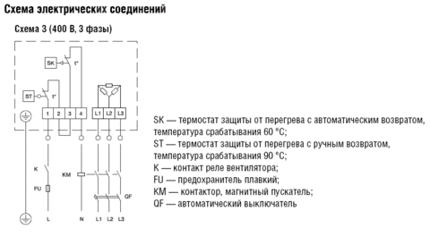 Электрический нагреватель Shuft EHC EHC 400-9.0/3 для круглых каналов