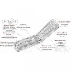 TENGA Стимулятор Flip Hole белый