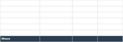 Трекер кредитов и долгов в Excel — p1_summary