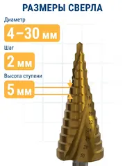 Сверло по металлу ступенчатое спиральное ПРАКТИКА 4-30мм, шаг 2мм, 3-х гран. хвост. 10мм, ЭКСПЕРТ (793-770)