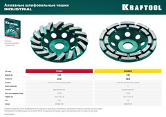 KRAFTOOL Double, d 125 мм, двухрядная алмазная шлифовальная чашка, INDUSTRIAL (33369-125)