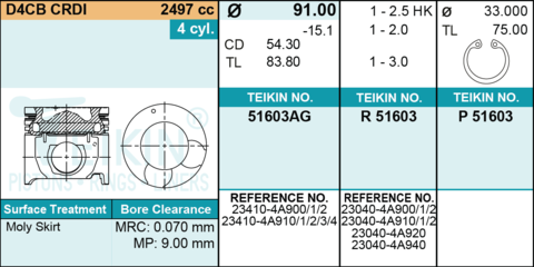 ПОРШЕНЬ STD STAREX A1, SORENTO BL 2,5 ДИЗ DOHC D4CB CRDI TEIKIN 91,0 2,5-2,0-3,0 (+ПАЛЕЦ)