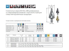 Сверло ступенчатое 6,5-40,5мм (Спиральное) HSS-G 11ступ. L96мм хв.10мм Ruko 101090