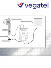 Усилитель 4G/3G/2G Titan-900/2100 PRO (LED) репитер